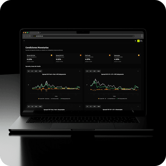 CONTEXTO E INTELIGENCIA DE MERCADO