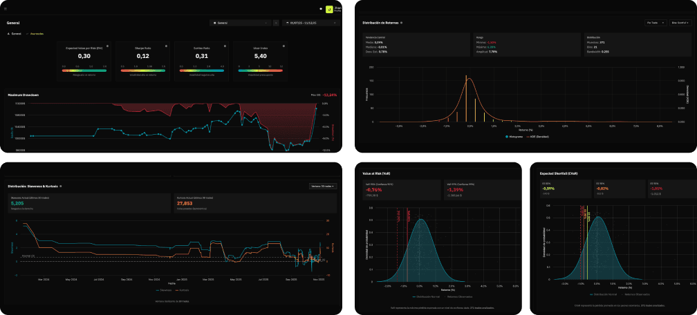 RISK ASSESSMENT AND CONTROL