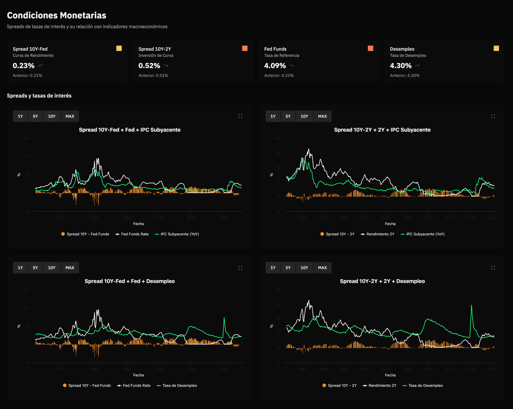 Newsletter background